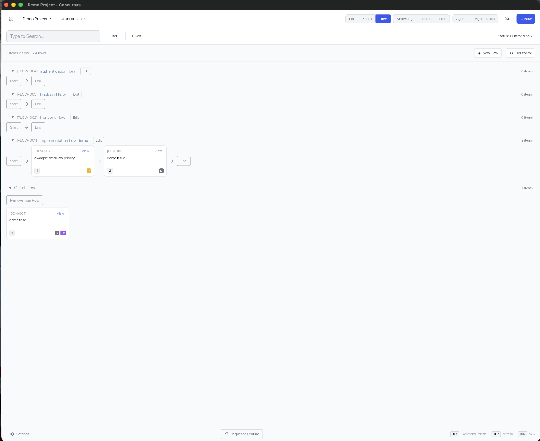 Concursus flow view showing linked implementation flow